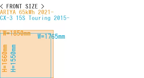 #ARIYA 65kWh 2021- + CX-3 15S Touring 2015-